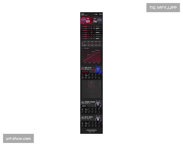 “国王活塞伤病报告：拉文穆雷出战成疑，坎宁安大概率”