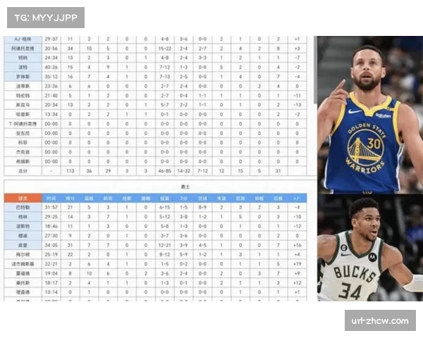 NBA:湖人队不敌掘金遭遇三连败,排名下滑至西部第九 NBA:湖人队不敌掘金遭遇三连败,排名下滑至西部第九